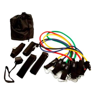 LIGAS DE RESISTENCIA